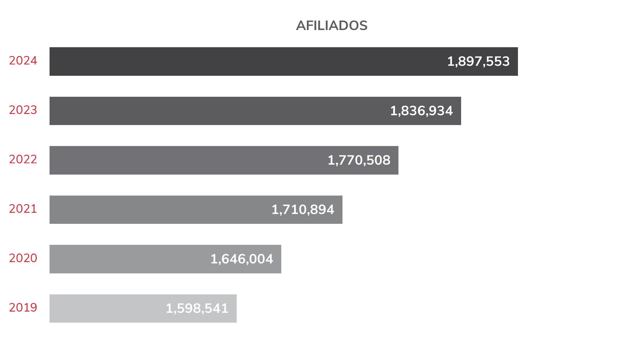 Afiliados.png