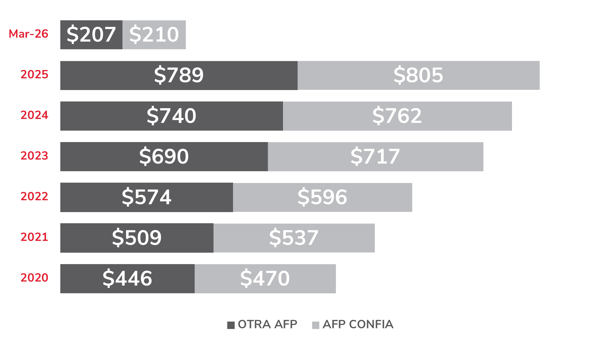 RecaudacionAbril2026.png
